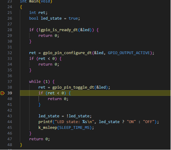 Hitting the Breakpoint